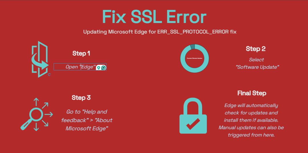 err_ssl_protocol_error