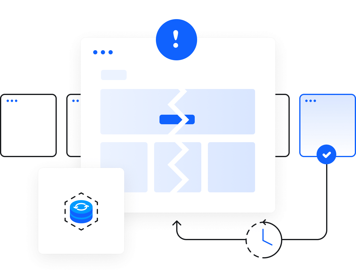 Website Automatic Backu - CodeGuard is a fully automated website backup service