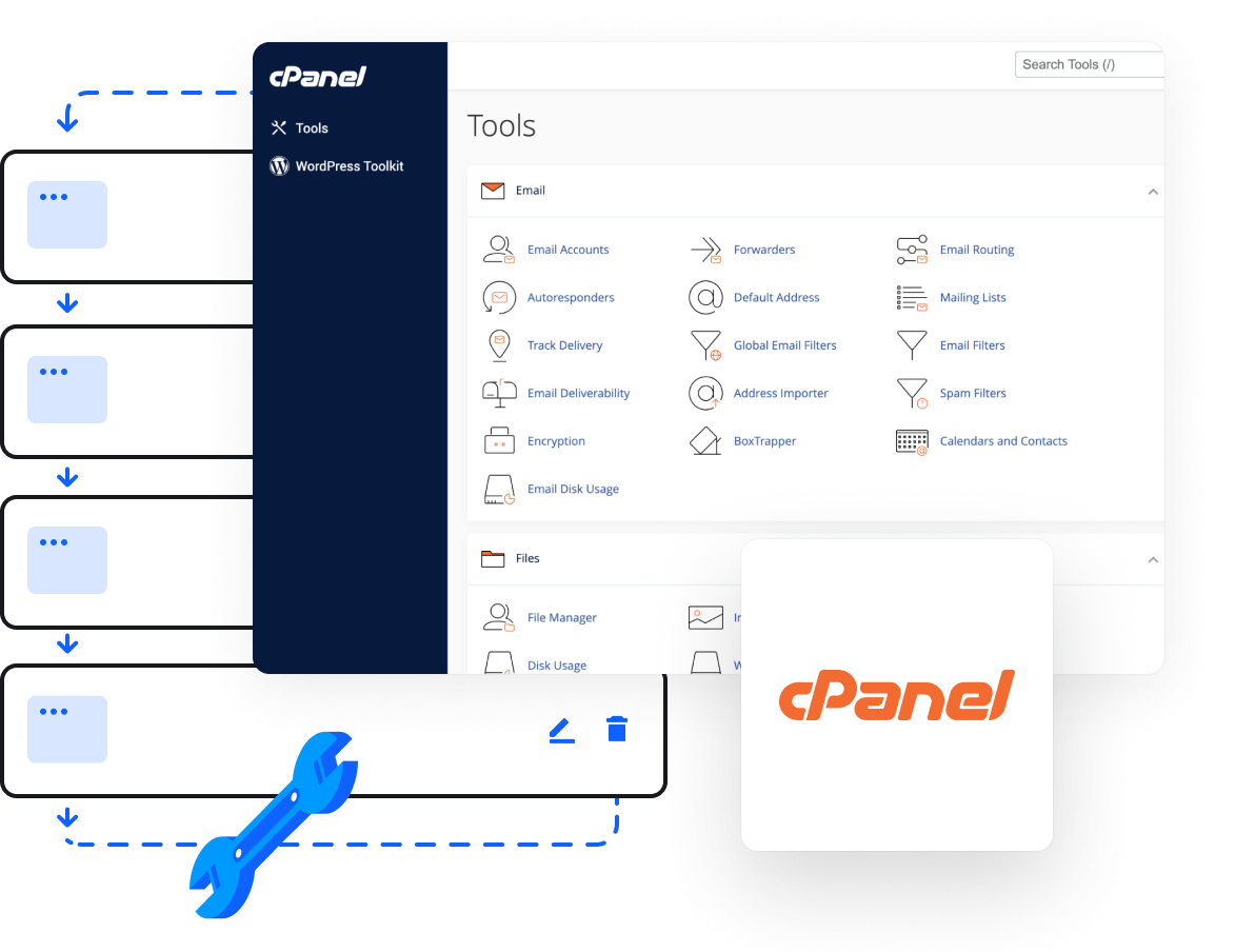 Reseller Hosting | Be your own with Cupisweb - Advanced hosting management tools via cPanel control panel
